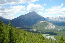 The Sustainability Risk Management (SRM) process helps you begin your journey to the top of "Mt. Sustainability".